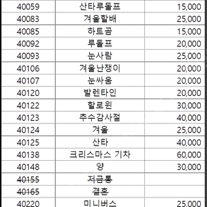 레고 미개봉 몇가지 판매합니다 (10214,10218,10232,10235,10243,10245,10247,21303,42043,70413,70751,71006 등)