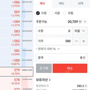 휘닉스파크 블루캐니언 워터파크 팝니다