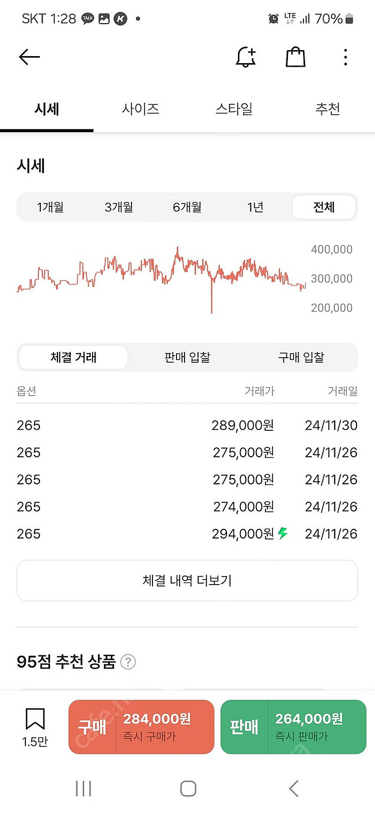 뉴발991 팝니다.--4