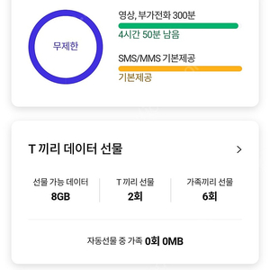 sk데이터 판매합니다 1기가 2천원입니다