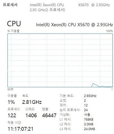 [인천/서구]제온 DELL R710 / X5670 X ...--0