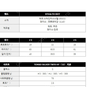 텔코 정품 샤프트 유틸4번 텐세이 실버Tm70s