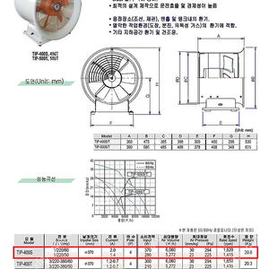 이노텍 포터블팬 TIP-400S