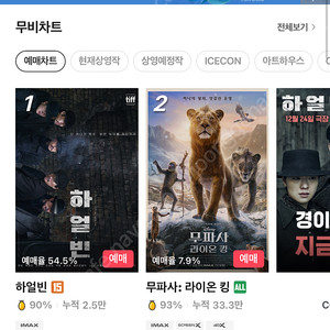 CGV 영화 티켓 판매