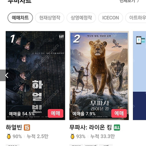 CGV 평일 예매 1인 8000원 가능!