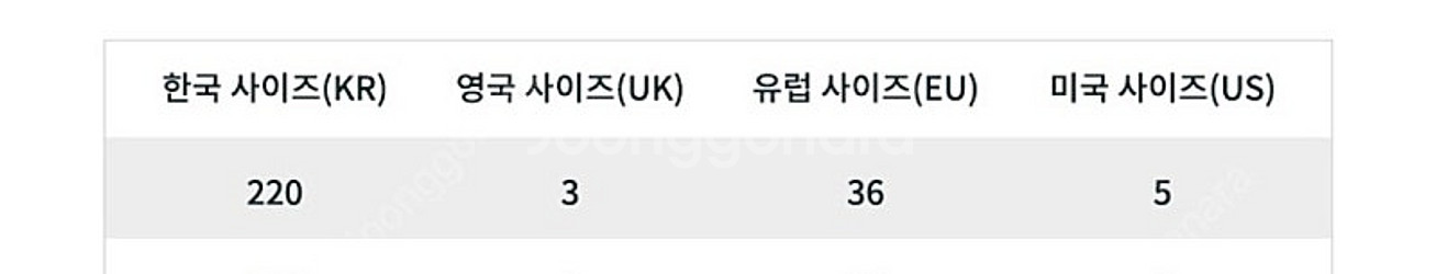 헌터 레인부츠 오리지날 플레이 톨 부츠 그레이 uk3--5