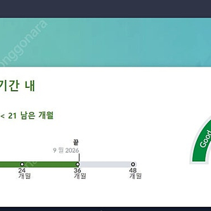 레노버 LEGION 리전 Pro 7i 16IRX i9 4080 Plus W11 (SSD 1TB)