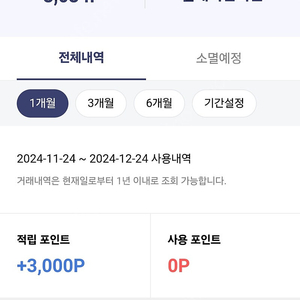 뷰티포인트 3000점 판매