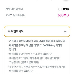 엘지 LG Uplus 데이터 500MB 600원 판매합니다