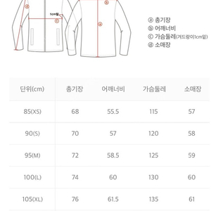 내셔널지오그래픽 패딩 90 새것