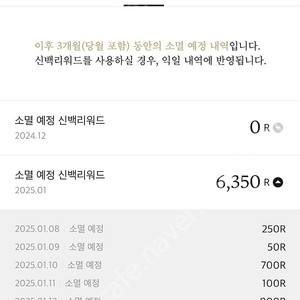 신백리워드 6,350점 3,500원에 팔아요.