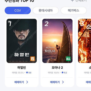 cgv 영화티켓 1매 예매 8000