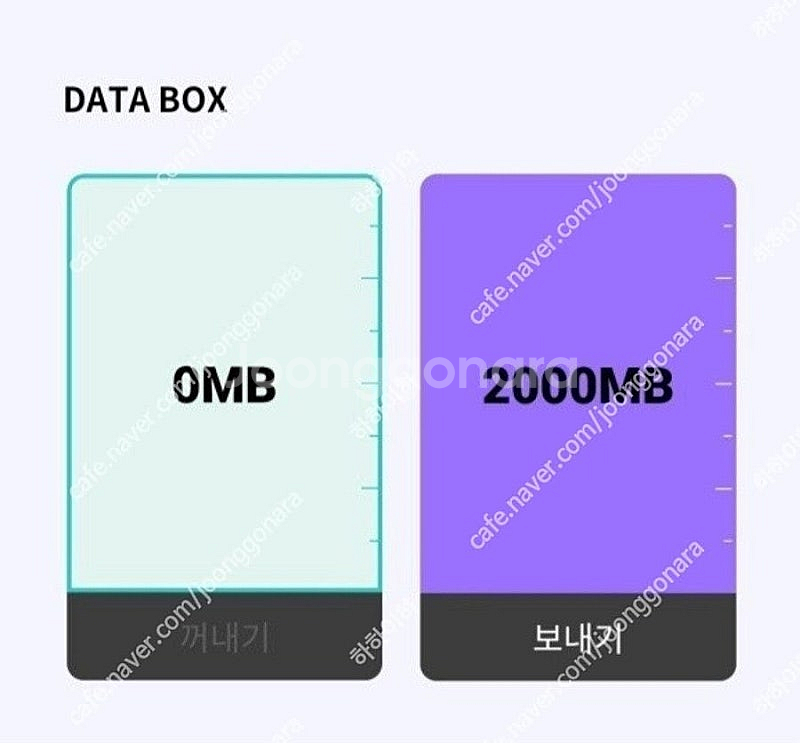 KT 데이터 2기가 3000원(Y박스)--0
