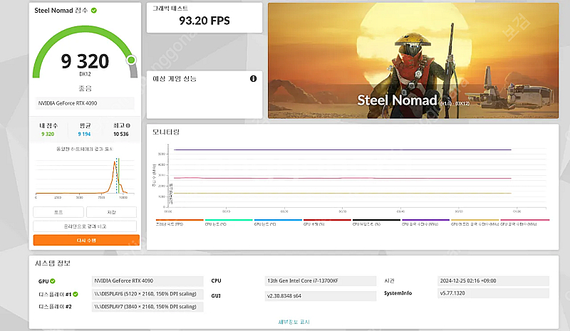 기가바이트 지포스 RTX4090 GAMING OC 24...--5