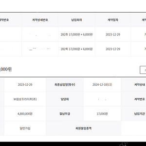 [보람상조 550] 보람상조 2구좌 양도