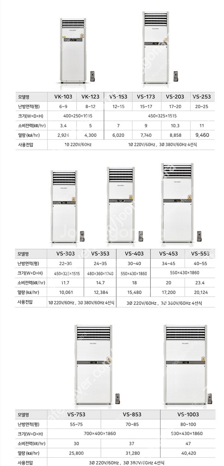 [판매]나우이엘 온풍기 돈풍기 튜브히터 펠릿히터 가스난...--2