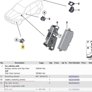 BMW E70 카메라모듈(Top-view camera) 판매합니다