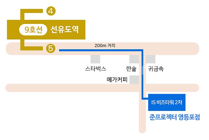 (단순개봉품) 이펀 EL-332KW 단초점 빔프로젝터 ...--9