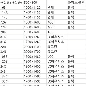 ️최근상품만판매!️모델하우스A급창호샷시,최고급상판싱크대,알루미늄3연동중문,신발장,시스템드레스룸 판매합니다-건축자재,리모델링,주택신축,