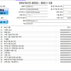 [시놀로지]SNV3410-800G