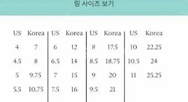 티파니앤코 1837 티타늄 미디움 와이드링--6