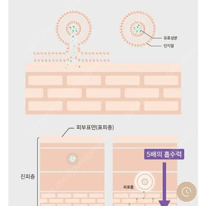 유쏘랩 모이스처라이징 히알루론 마스크팩