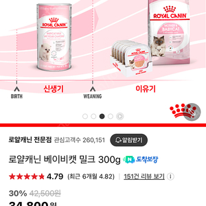 로얄캐닌 베이비캣 밀크 300g x2, 비아파 고양이 락톨 초유 분유 x1 새끼고양이 분유 고양이 분유