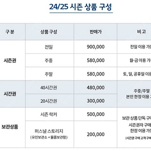 24/25 곤지암리조트 시즌권(미등록) 전일 할인 판매