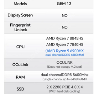 aoostar gem12 7840hs 32gb ssd 1tb 판매