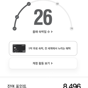 메리어트 8000 포인트 판매