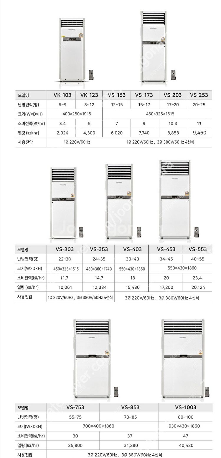 [판매]초특가 전기히터 온풍기 돈풍기 튜브히터 펠릿히터...--4