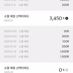 오늘까지 신백리워드 신세계백화점리워드 4650Rㅡ2300원,4450Rㅡ2200원