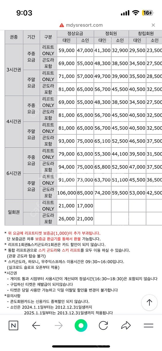 무주리조트 오늘 야간 리프트권 소인 1장--0