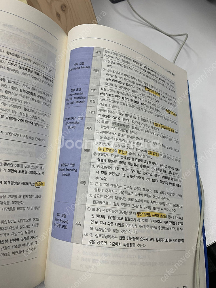 <형법+경찰학+헌법> 총론 각론 기출, 기본서 등--3