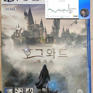 Ps5 호그와트 레거시 코드미사용