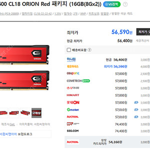 DDR4-3600 16GB(8GB * 2) XMP램 (튜닝램) 판매합니다. (오버클럭 되어있는 램)