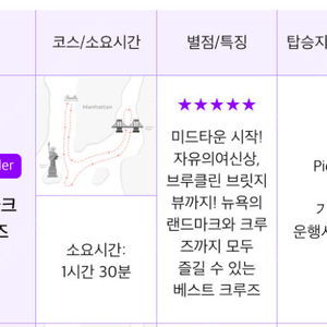 [쿠폰 바로 전송] 뉴욕 맨허튼 자유의여신상 랜드마크 크루즈 입장권 2장