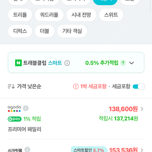 라마다 앙코르 부산역 12/30~12/31 프리미어 패밀리