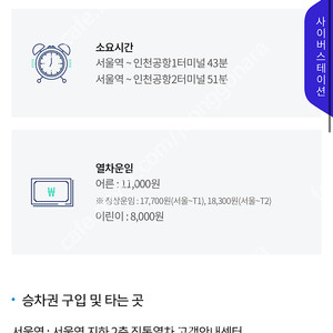 인천공항 서울역 간 AREX 공항직통열차 할인 예매 1매 5000원