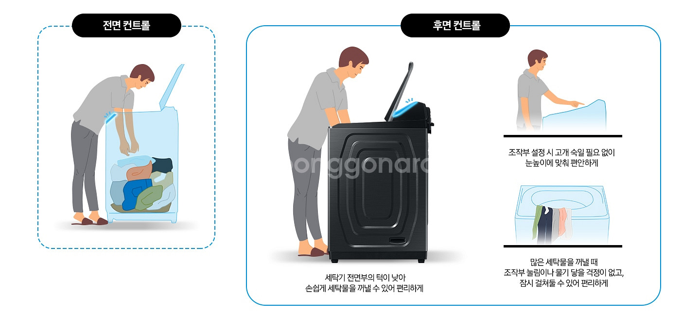 삼성 그랑데 통버블 통돌이세탁기 25Kg (두달 사용)--7