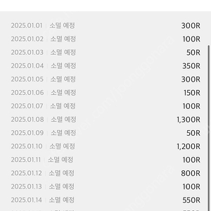 신백 리워드17450점 4개 있습니다. 개당10,500원에 판매합니다.[중고나라 최고회원]