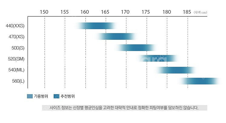 스컬트라 400 디스크 블랙 L사이즈 2020년형 로드...--1