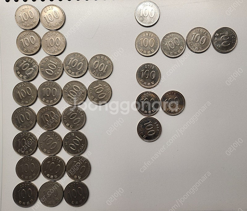 2000년 이후 100원 동전--0