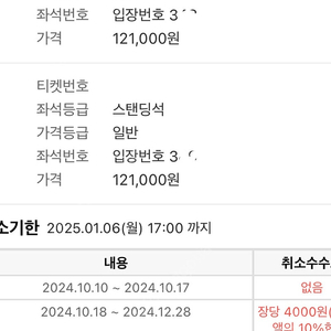 1월 7일 시가렛 애프터 / 섹후땡 내한 티켓 1장 정가 양도합니다 ㅠㅠ / 스탠딩 300번대