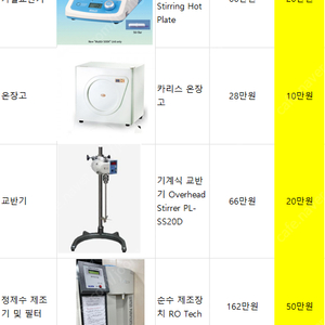 가열교반기, 온장고, 교반기, 정제수 제조기 및 필터 판매합니다.