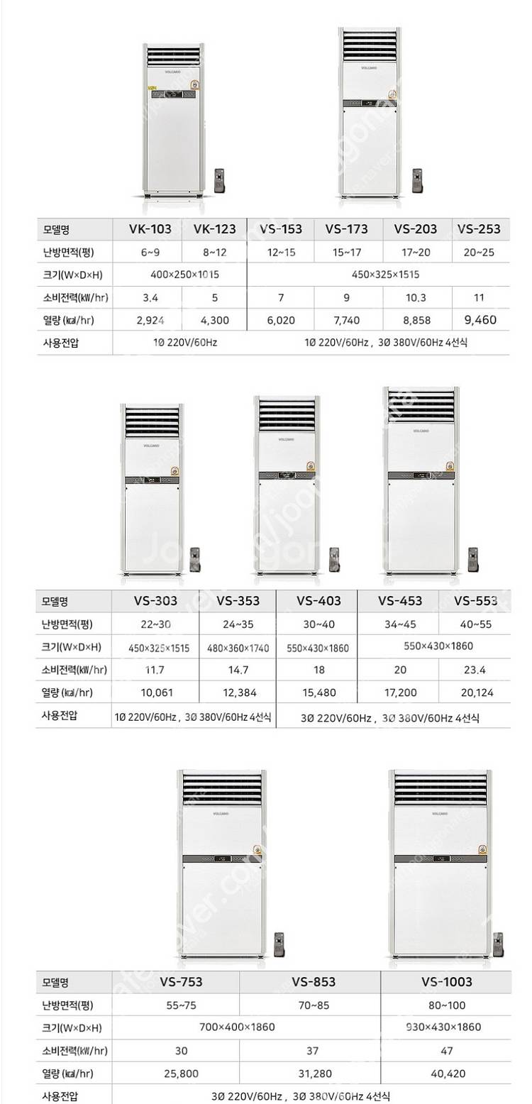 [판매]초특가 전기히터 온풍기 돈풍기 튜브히터 펠릿히터...--4