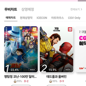 cgv 2d 6천, imax,4d 7천