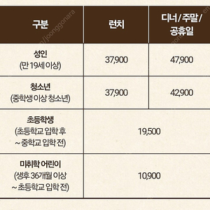 빕스 스테이크1.5만 할인쿠폰