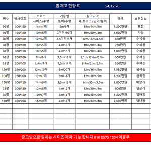 중고빔 재고정리 해서 올립니다 샌드위치판넬,철계단,창호하이샤시,행거문 창고자재 총정리