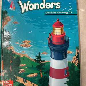 wonders anthology 2.1